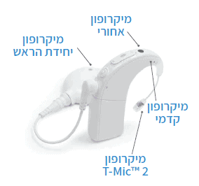 סוגי מיקרופונים שתל שבלול