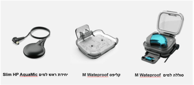 חלקי-ערכת-המים-624x273